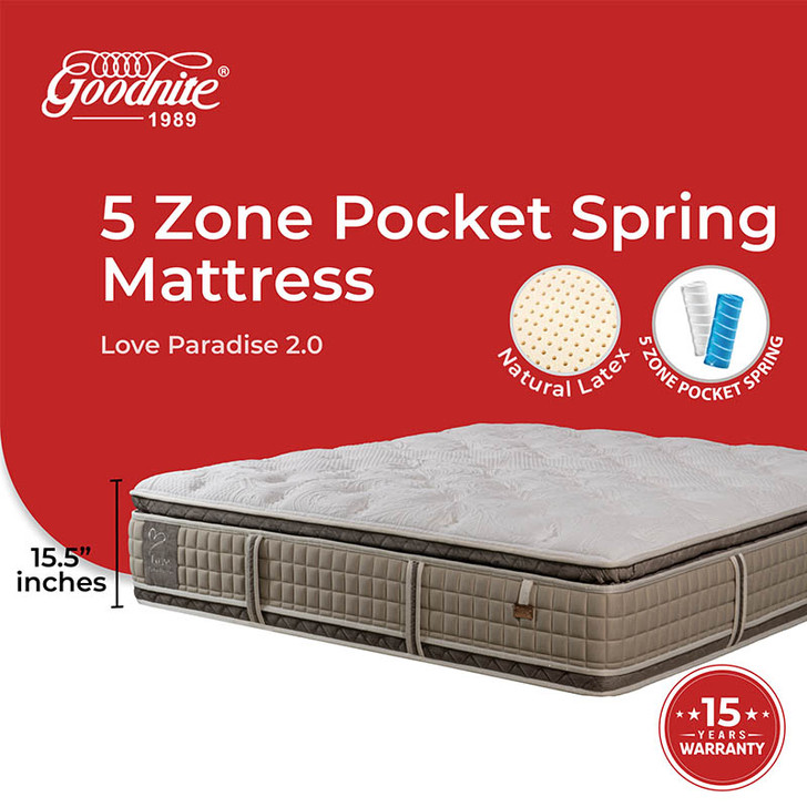 Goodnite Love Paradise 2.0 5 Zone Pocket Spring Mattress