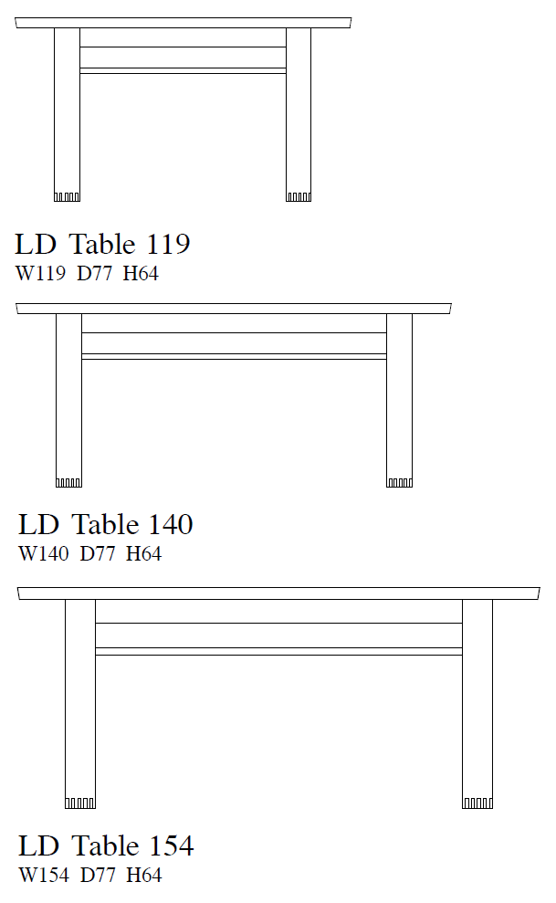 bis-ld-table.png