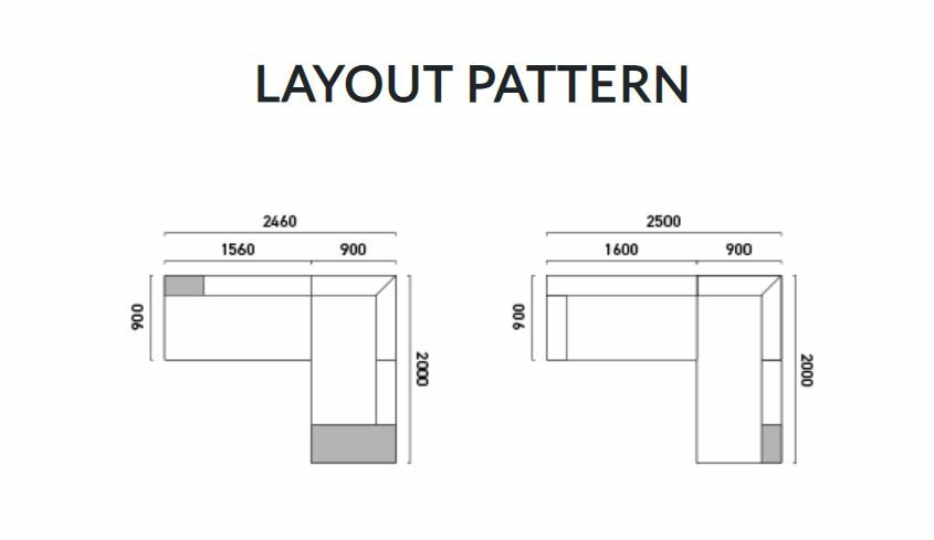 flutto-layout.jpg