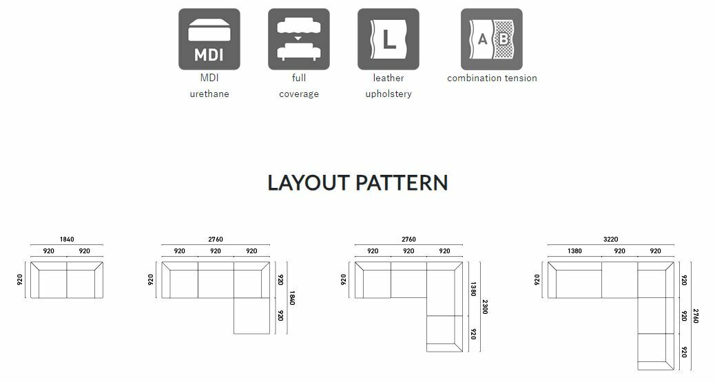 girrare-layout.jpg