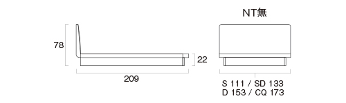 idiom-size.jpg