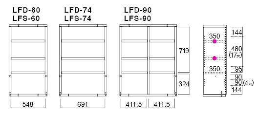 ldflfs-size.gif