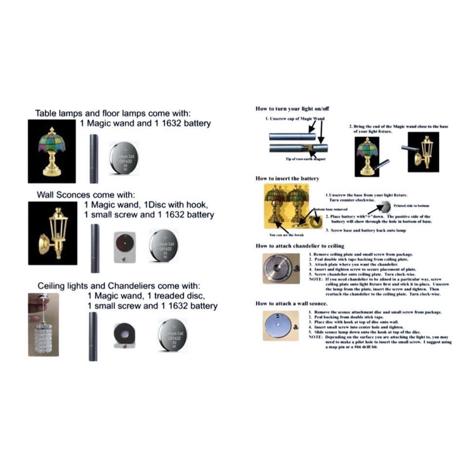 Copy of instructions