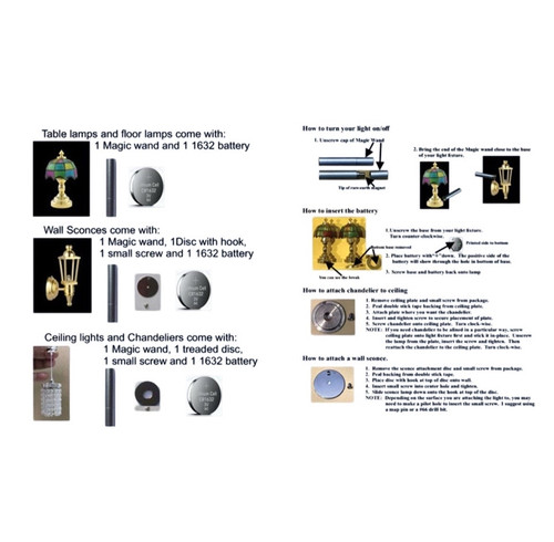 Copy of instructions