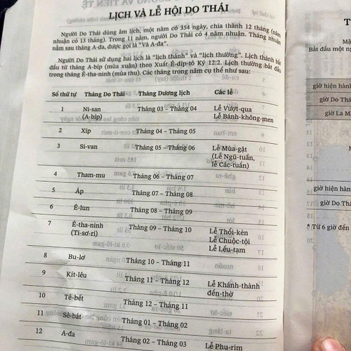 [Bản cập nhật] Kinh Thánh Tiếng Việt - Bản Truyền Thống - Trung - Không Dây Kéo - KTTV-1267