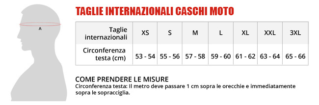 caschi-intern.jpg