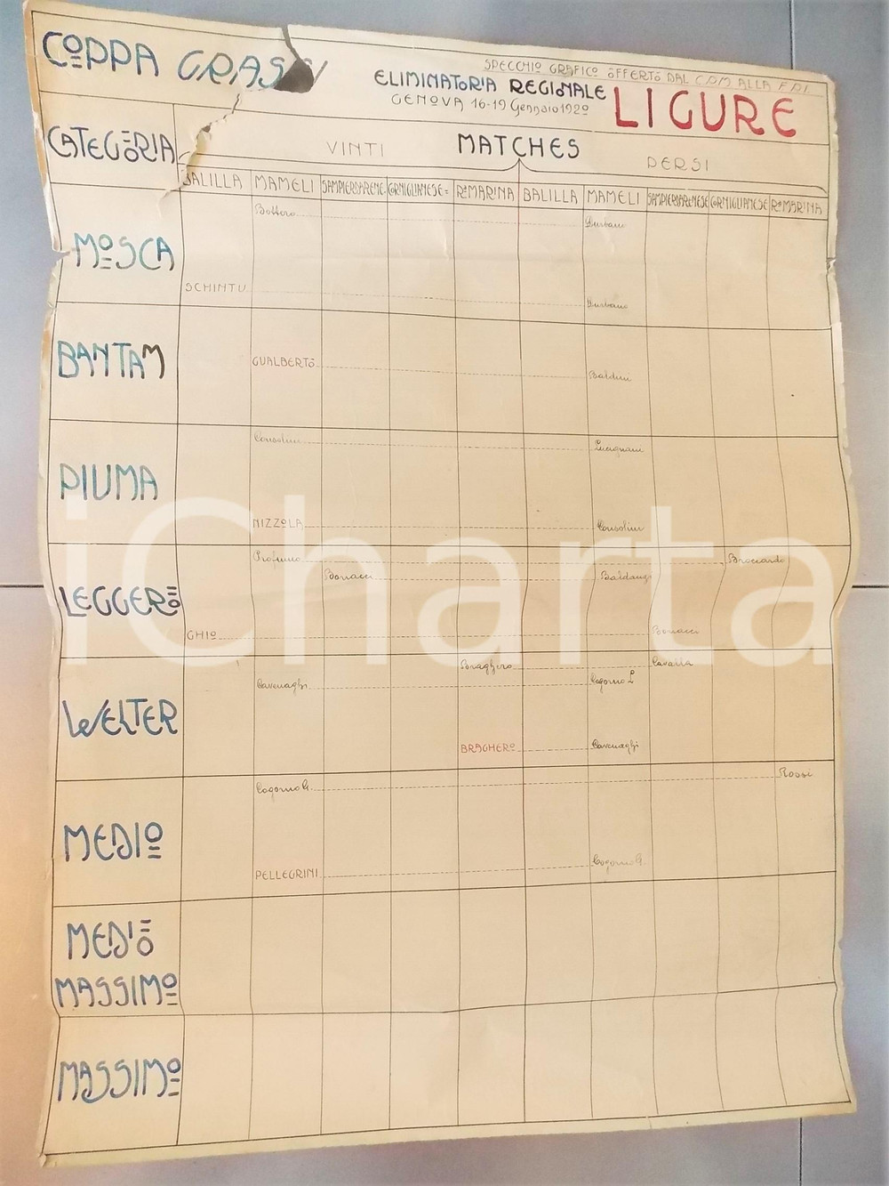 1920 GENOVA PUGILATO Coppa GRASSI Eliminatoria regionale ligure - DANNEGGIATO