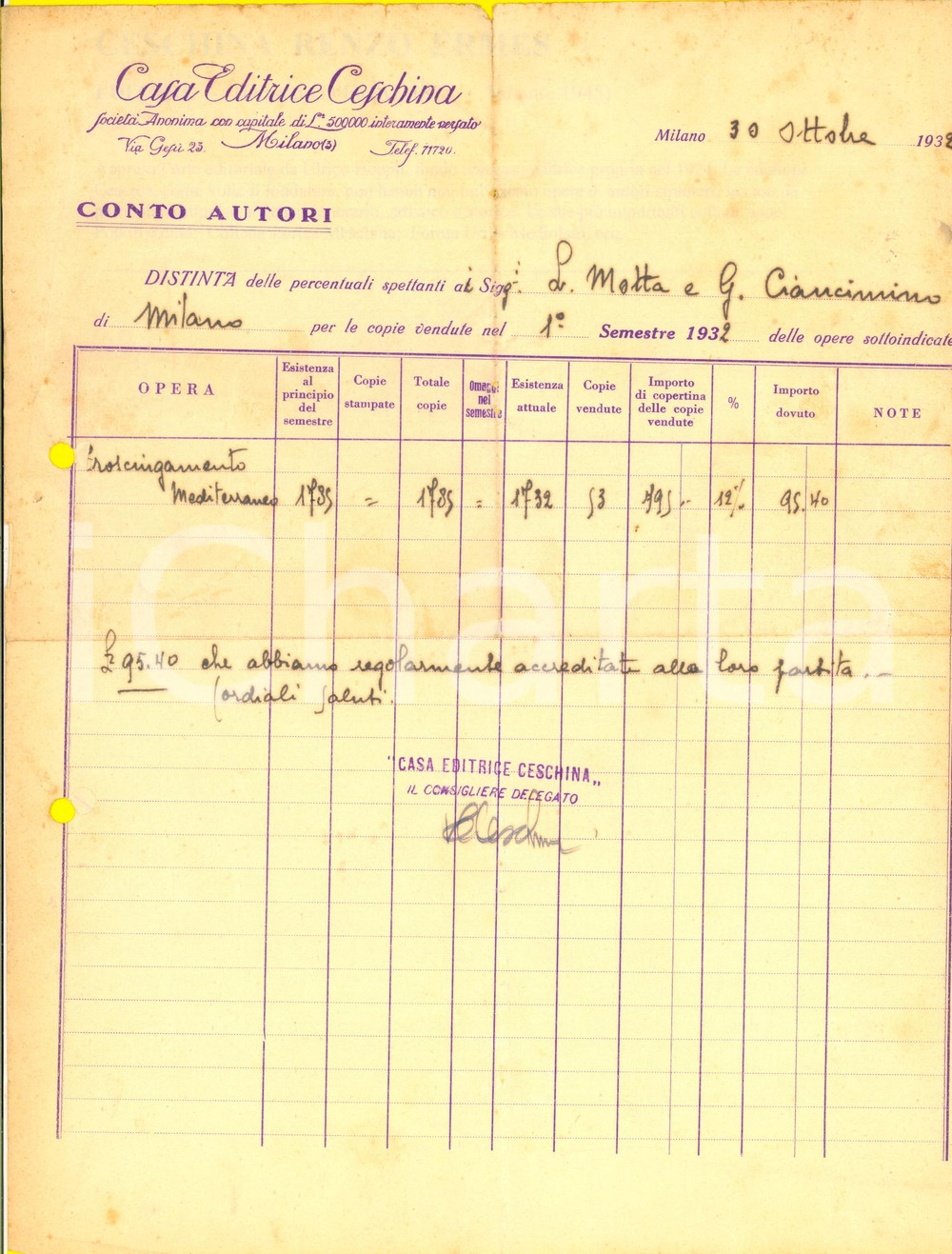 1932 MILANO Renzo Ermes CESCHINA - Autografo su distinta Casa Editrice CESCHINA