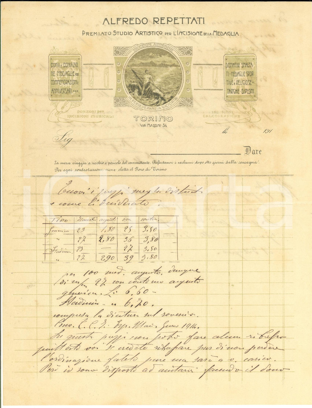 1914 TORINO Studio Alfredo REPETTATI - Listino prezzi medaglie - AUTOGRAFO
