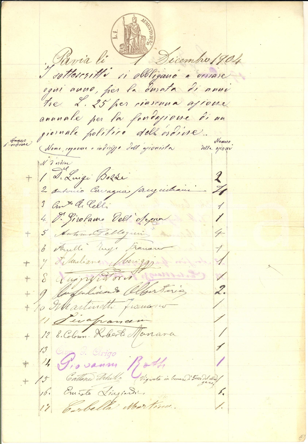 1904 PAVIA Sottoscrizione annuale per la fondazione di un giornale politico