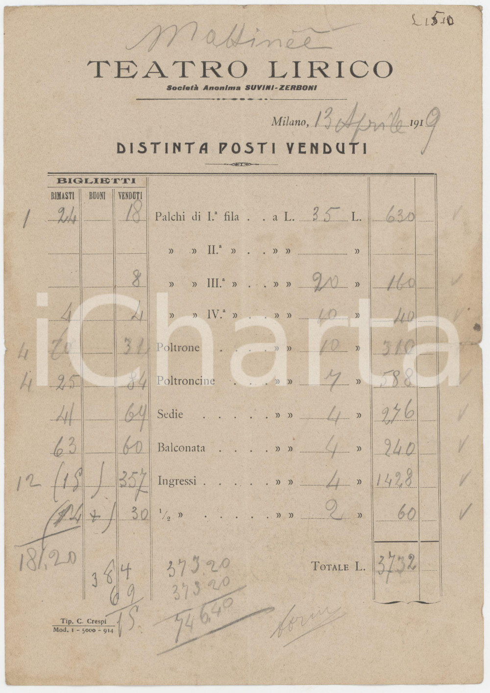 Aprile 1919 MILANO Teatro Lirico - Distinta dei posti venduti mattina