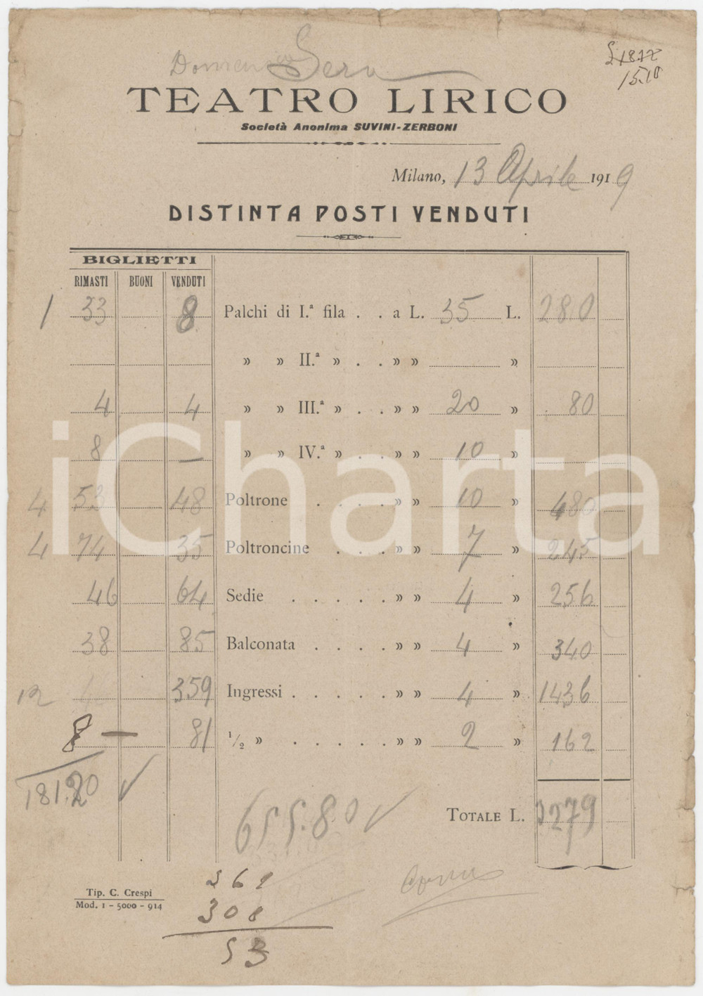 Documento originale, autentico Aprile 1919 MILANO Teatro Lirico Gestione Suvini Zerboni  Distinta posti venduti 1