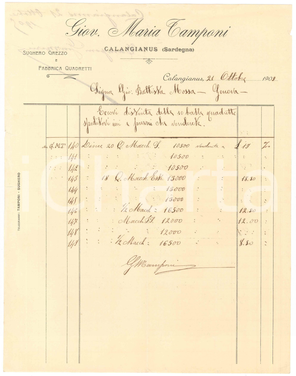1905 SARDEGNA CALANGIANUS Distinta Giovanni Maria TAMPONI quadretti sughero