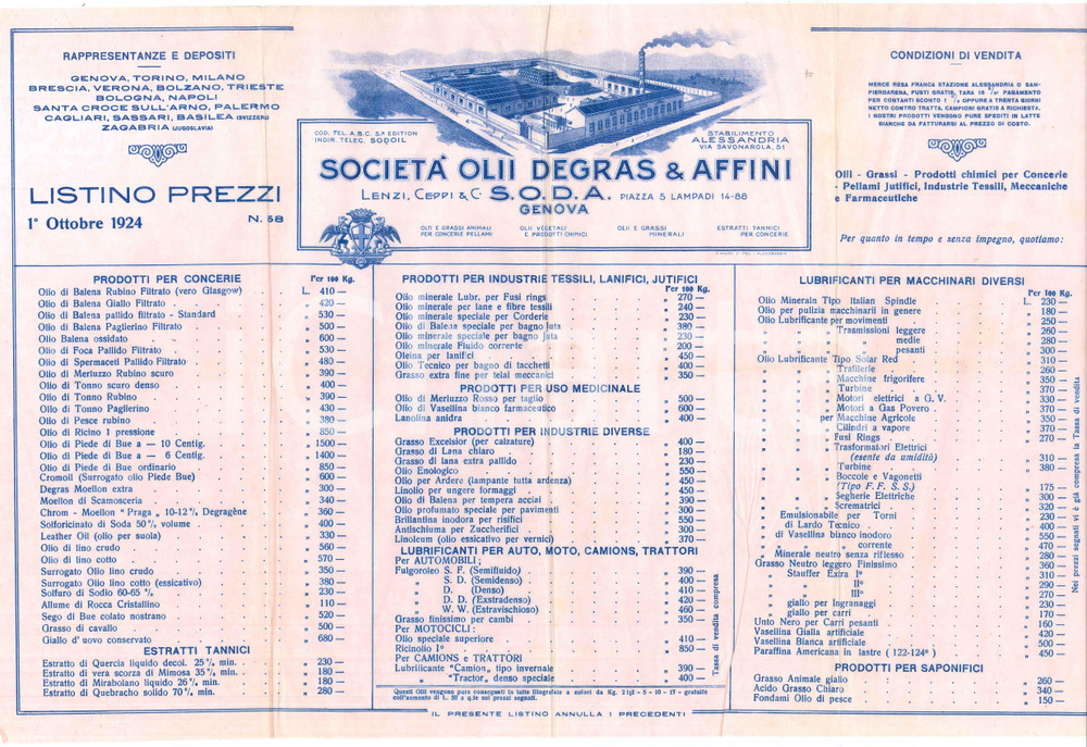 1924 GENOVA Piazza 5 Lampadi - Società Olii DEGRAS & Affini - Listino prezzi