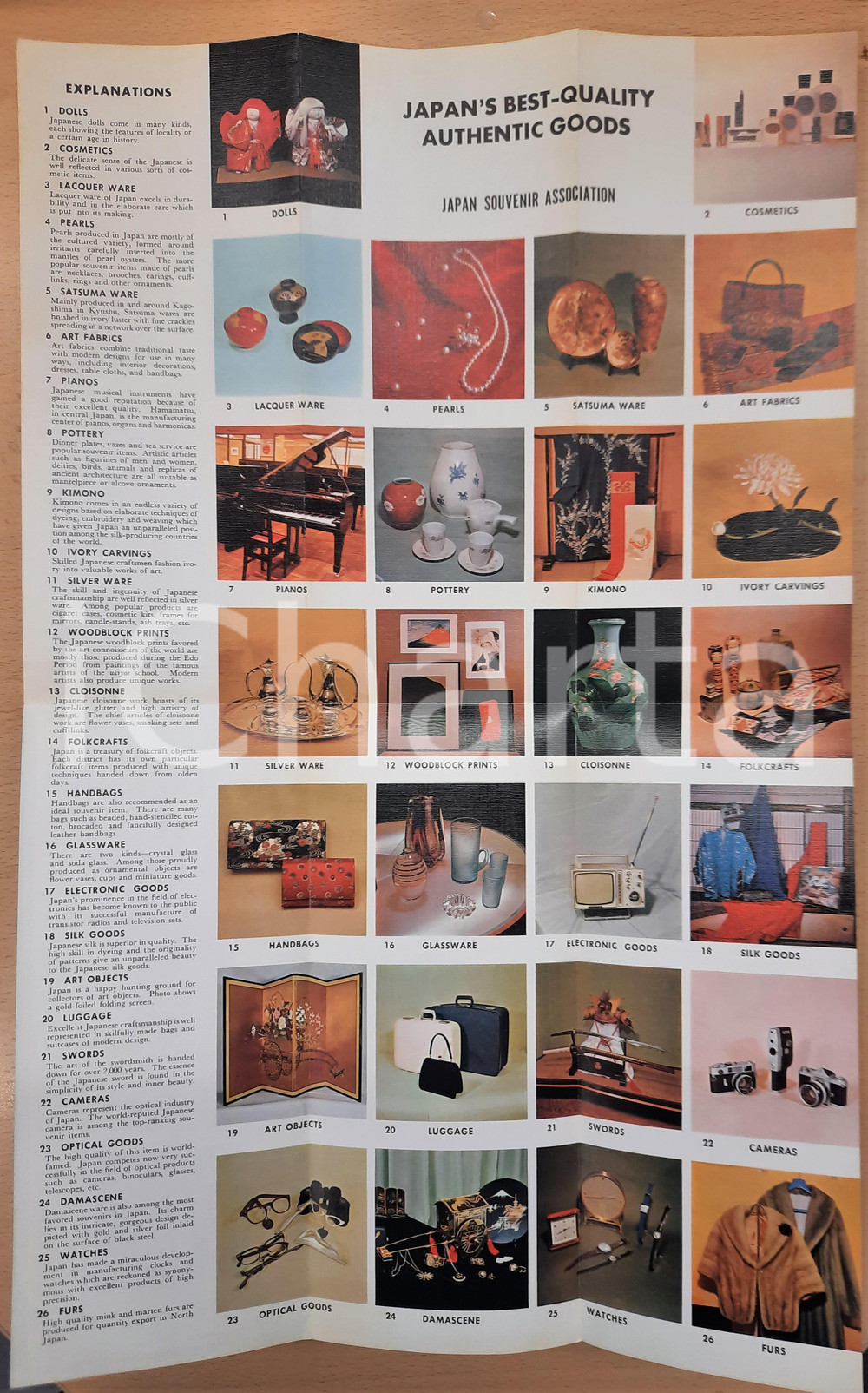 1970 ca TOURISM Souvenirs of JAPAN - Official guide to quality stores *Brochure