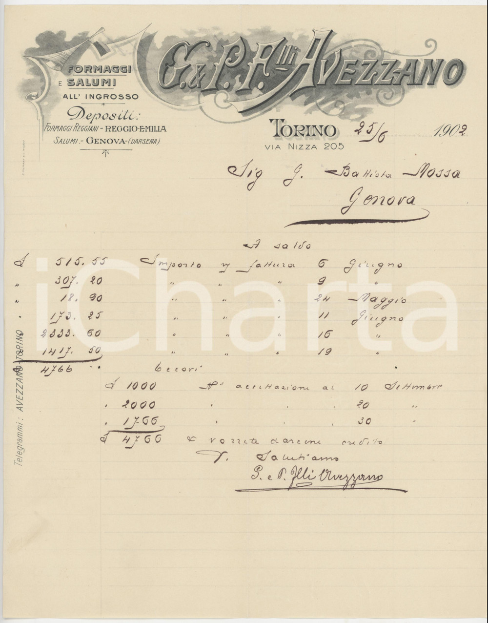 1902 TORINO Via Nizza 205 - G. & P. F.lli AVEZZANO Formaggi Salumi - Conto (1) Conto manoscritto d'epoca, su carta intestata.PAGINE: 1 FAIR/discreto piegature d'epoca Formato: 22x27 cm originale e autentica 1