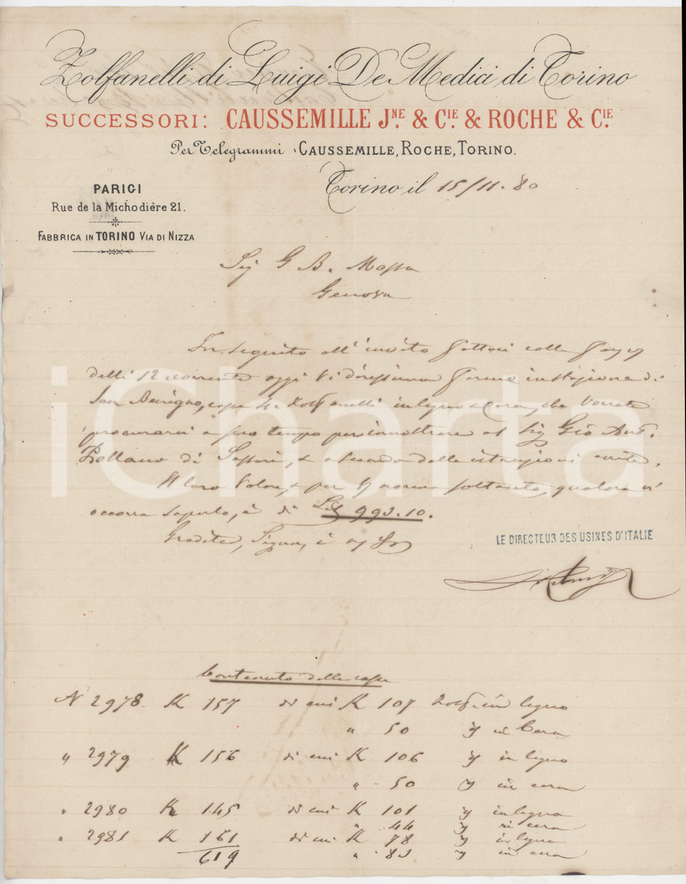 1880 TORINO via Nizza - Ditta Luigi DE MEDICI Zolfanelli - Lettera commerciale