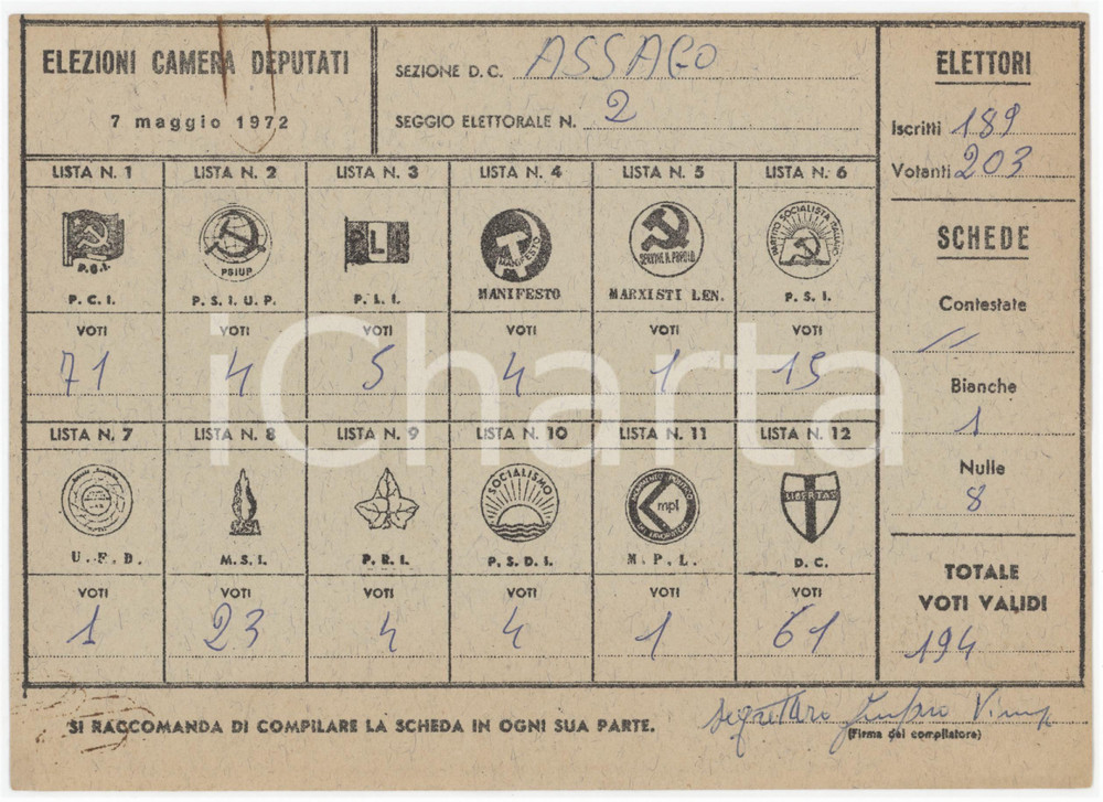 1972 ASSAGO (MI) Elezioni Camera dei Deputati - Sezione DC - Risultati candidati