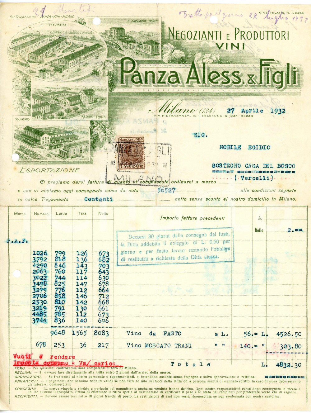 1932 MILANO - Aless. PANZA & Figli  - Negozianti produttori di vini (5) *Fattura Fattura commerciale d'epoca, dattiloscritta, su carta intestata illustrata.Milano - via Pietrasanta, 12Presente marca da bollo.CONDIZIONI: P (piegature d'epoca, fori da classificatore al lato superiore e sinistro)PAGINE: 1    originale e autentica 1