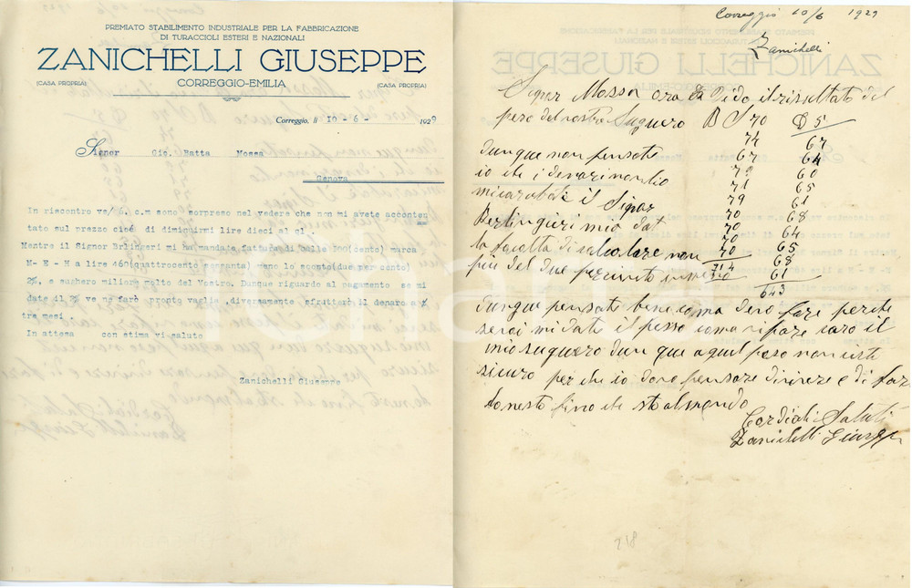 1929 CORREGGIO Giuseppe ZANICHELLI Fabbricazione turaccioli Lettera commerciale Lettera commerciale d'epoca, su carta intestata, dattiloscritta al recto e manoscritta al verso, illustrata.CONDIZIONI: FAIR (piegature d'epoca)PAGINE: 1    originale e autentica 1