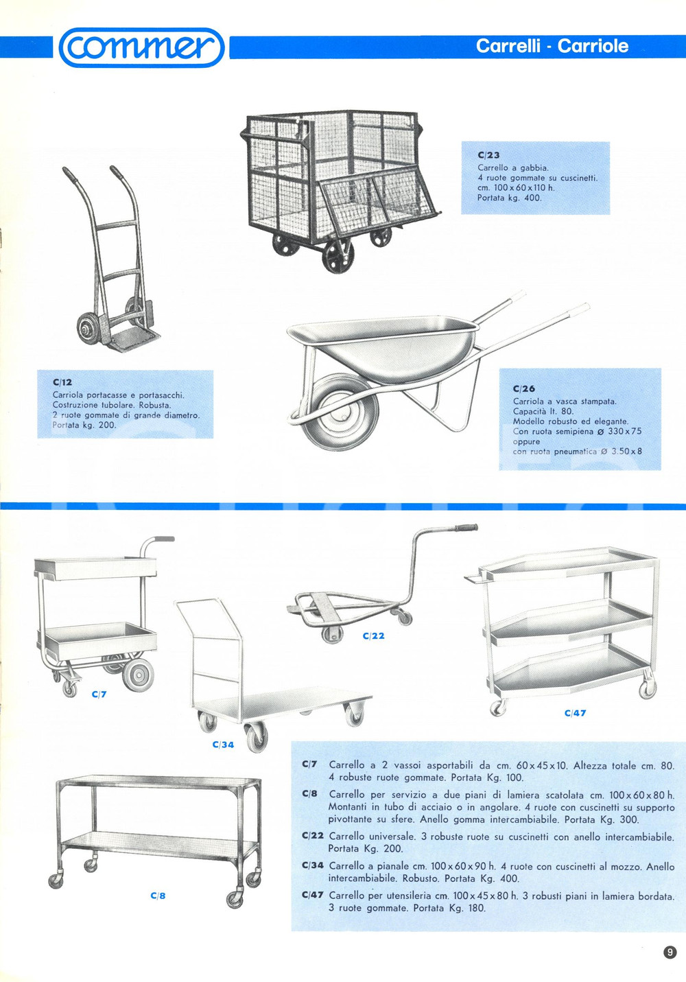Materiale pubblicitario d’epoca 1965 ca TORINO Ditta COMMER  prodotti industriali METALLO Catalogo ILLUSTRATO 1