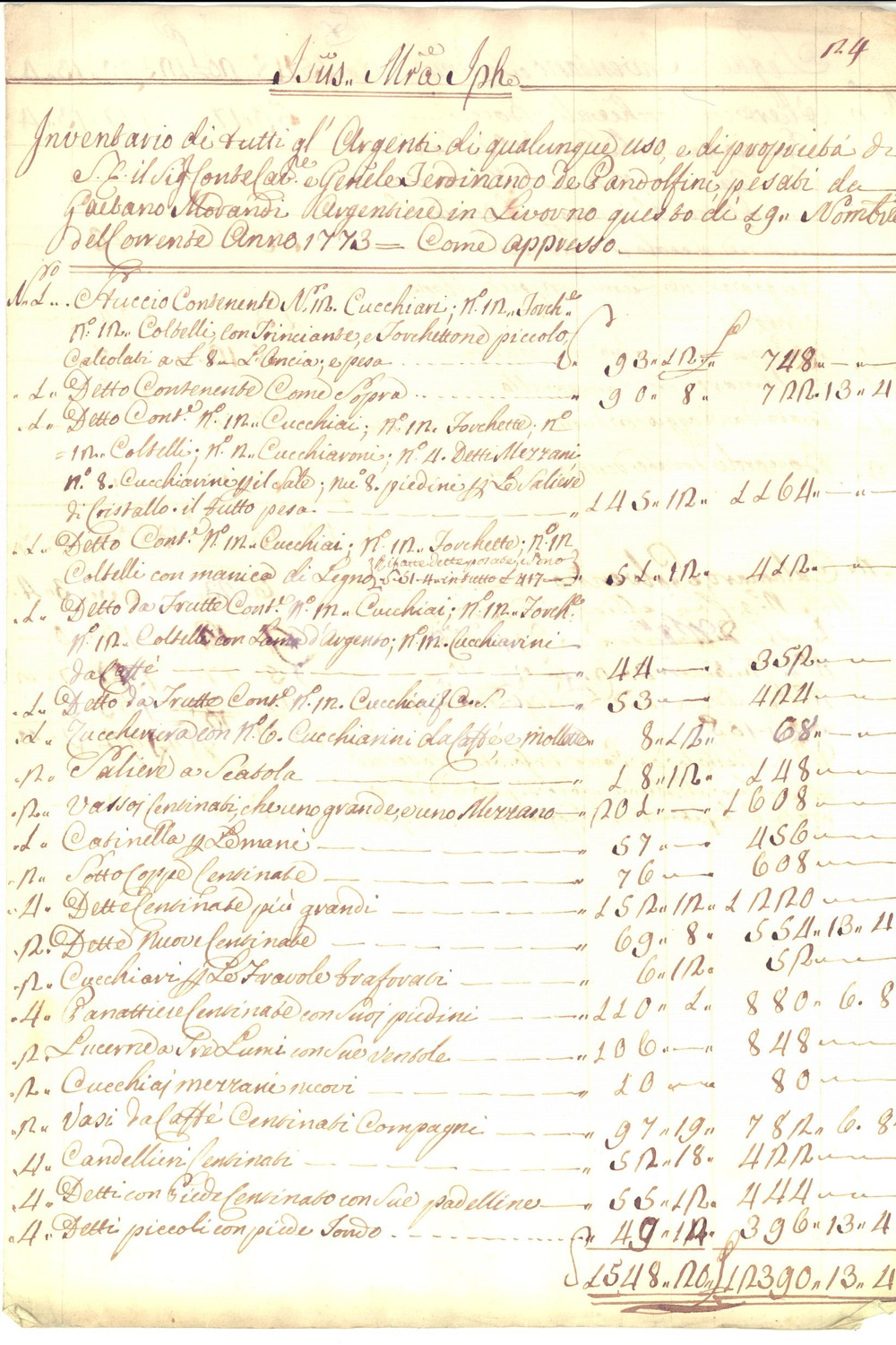 Documento originale, autentico 1773 FIRENZE Inventario argenti del conte Ferdinando PANDOLFINI  Manoscritto 1