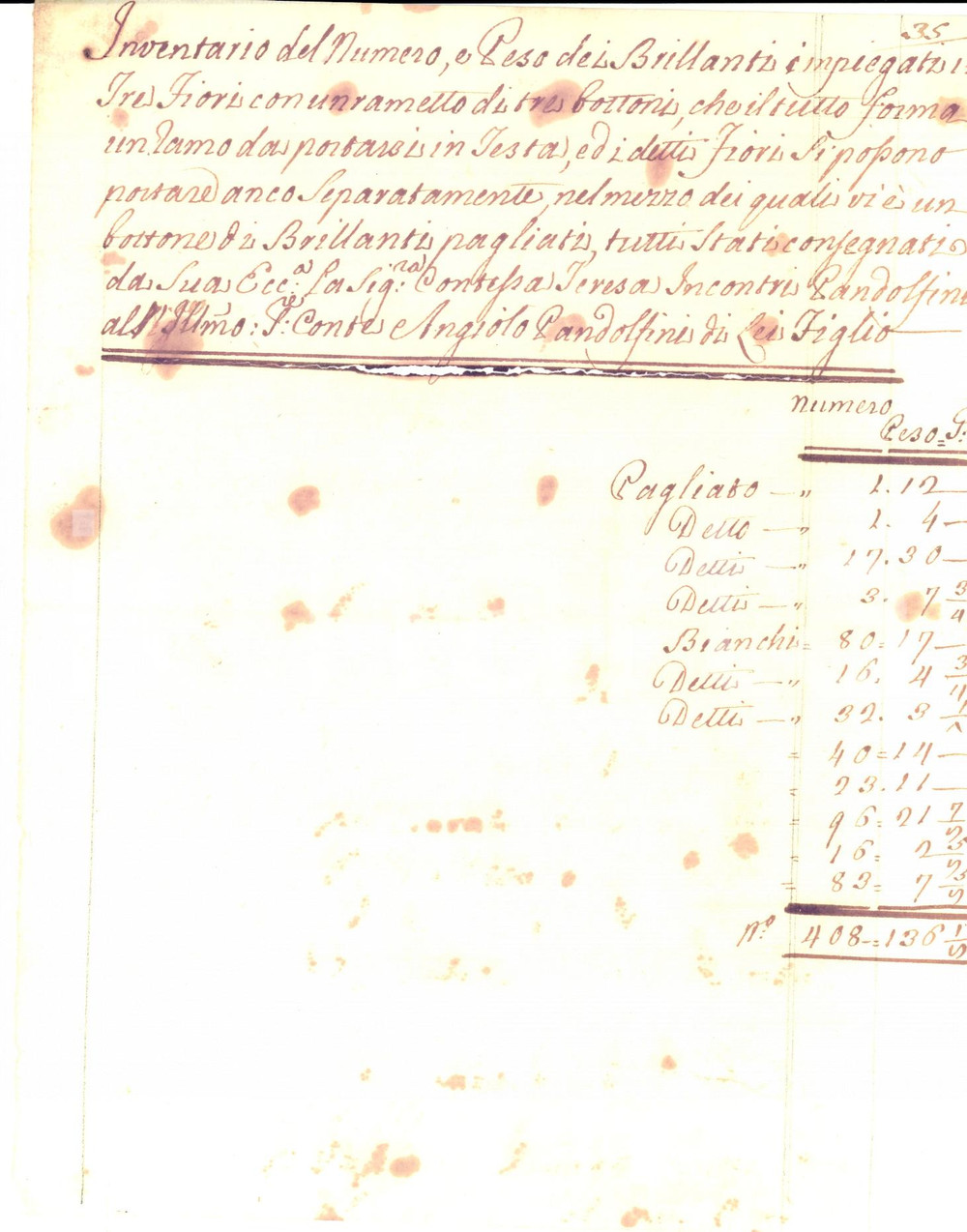 Documento originale, autentico 1780 FIRENZE Brillanti donati dalla contessa Teresa INCONTRI PANDOLFINI 1