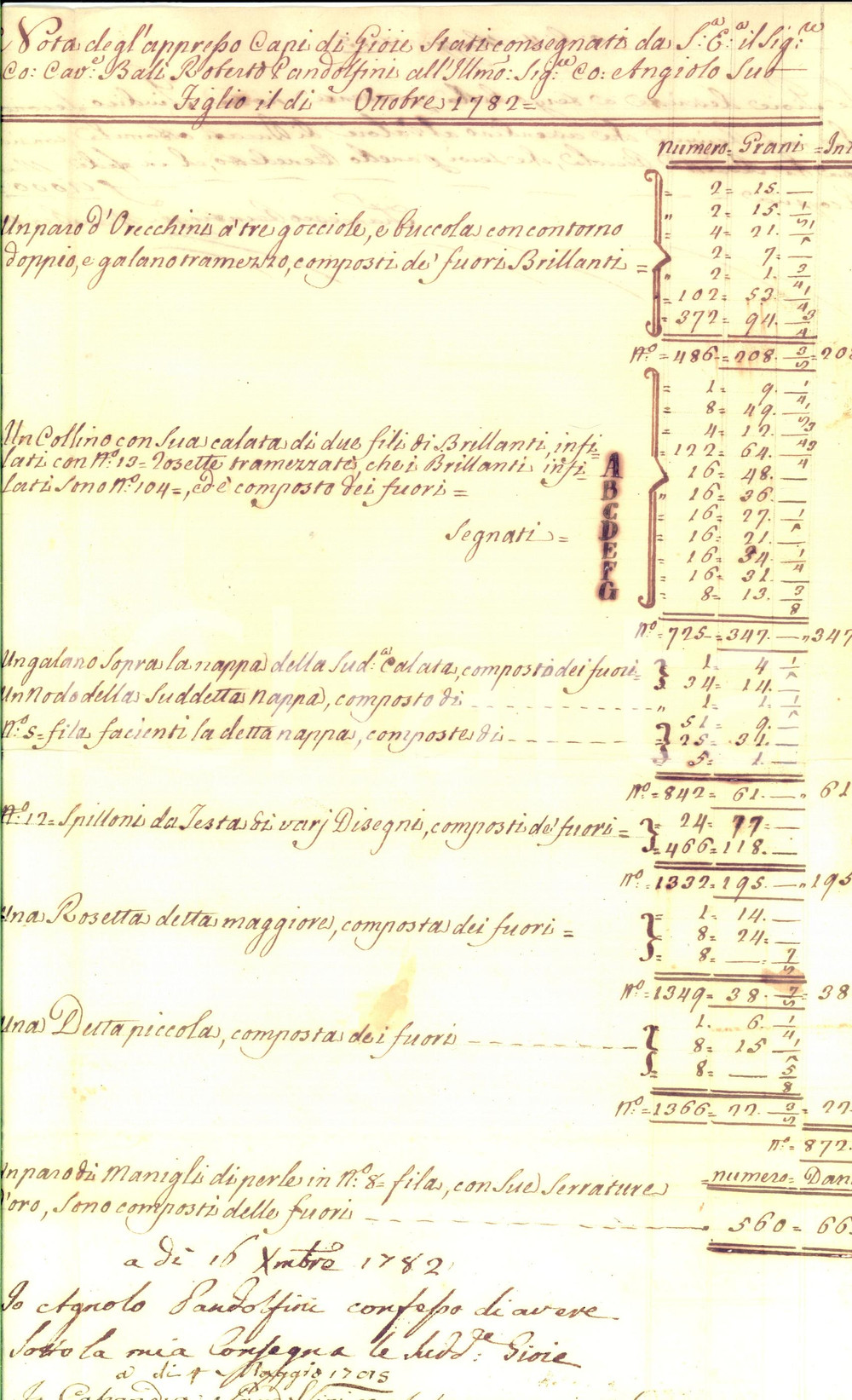 Documento originale, autentico 1782 FIRENZE Gioielli ad Agnolo PANDOLFINI per nozze con Cassandra FEDERIGHI 1
