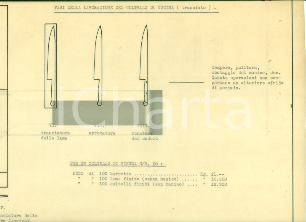 Documento originale, autentico 1954 CASLINO D ERBA Coltellerie Riunite CASLINO MANIAGO Coltello acciaio LUCIDO 1