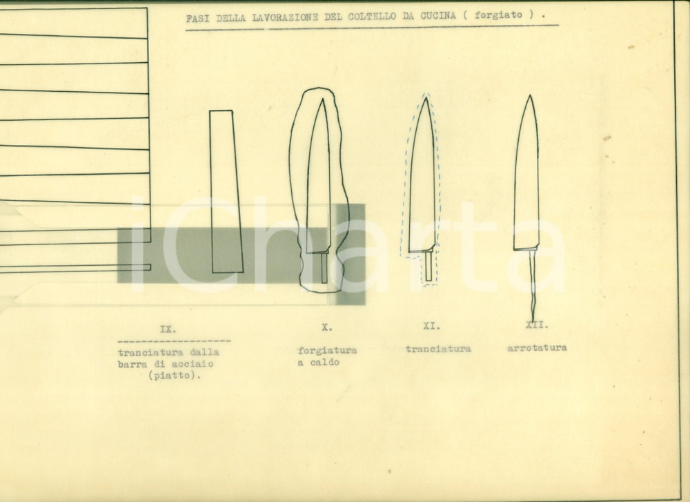 Documento originale, autentico 1954 CASLINO D ERBA Coltellerie Riunite CASLINO MANIAGO Coltello cucina LUCIDO 1