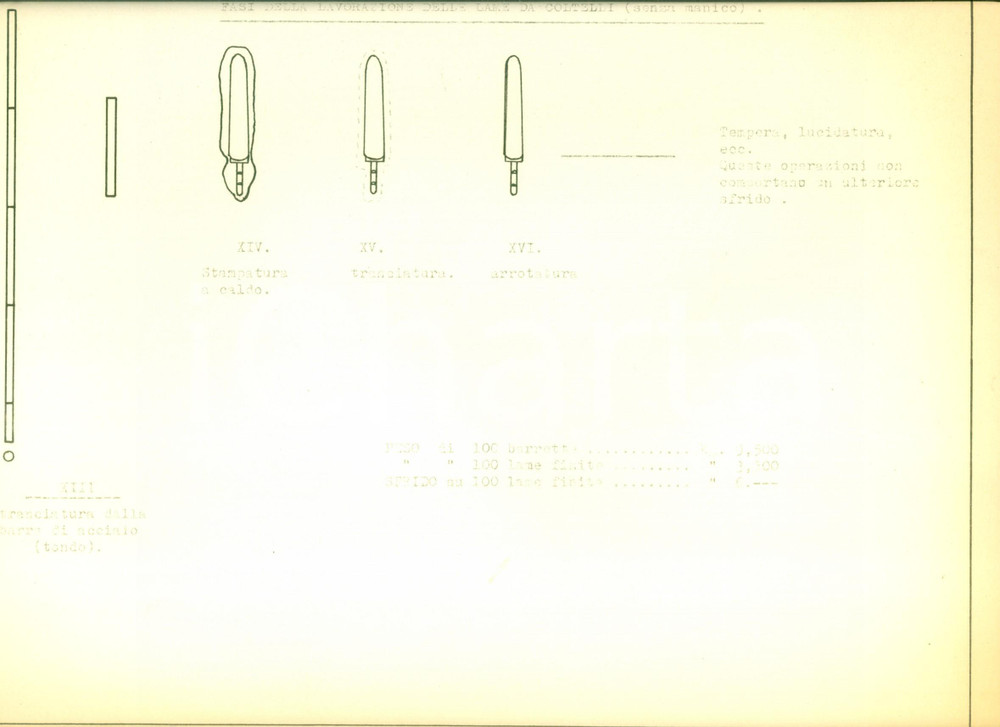 Documento originale, autentico 1954 CASLINO D ERBA Coltellerie Riunite CASLINO MANIAGO Lame da coltelli TAVOLA 1