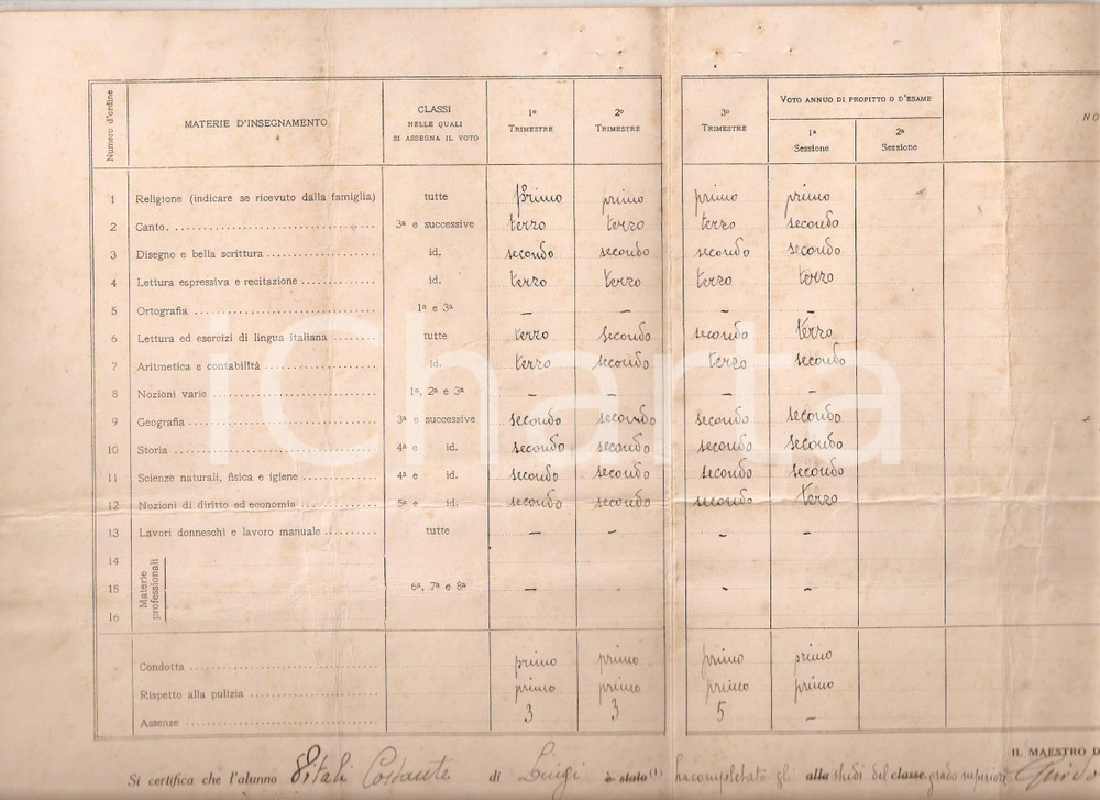 Oggetto da collezione cartaceo 1927 SERRUNGARINA PU Pagella di Costante VITALI Scuola elementare 1
