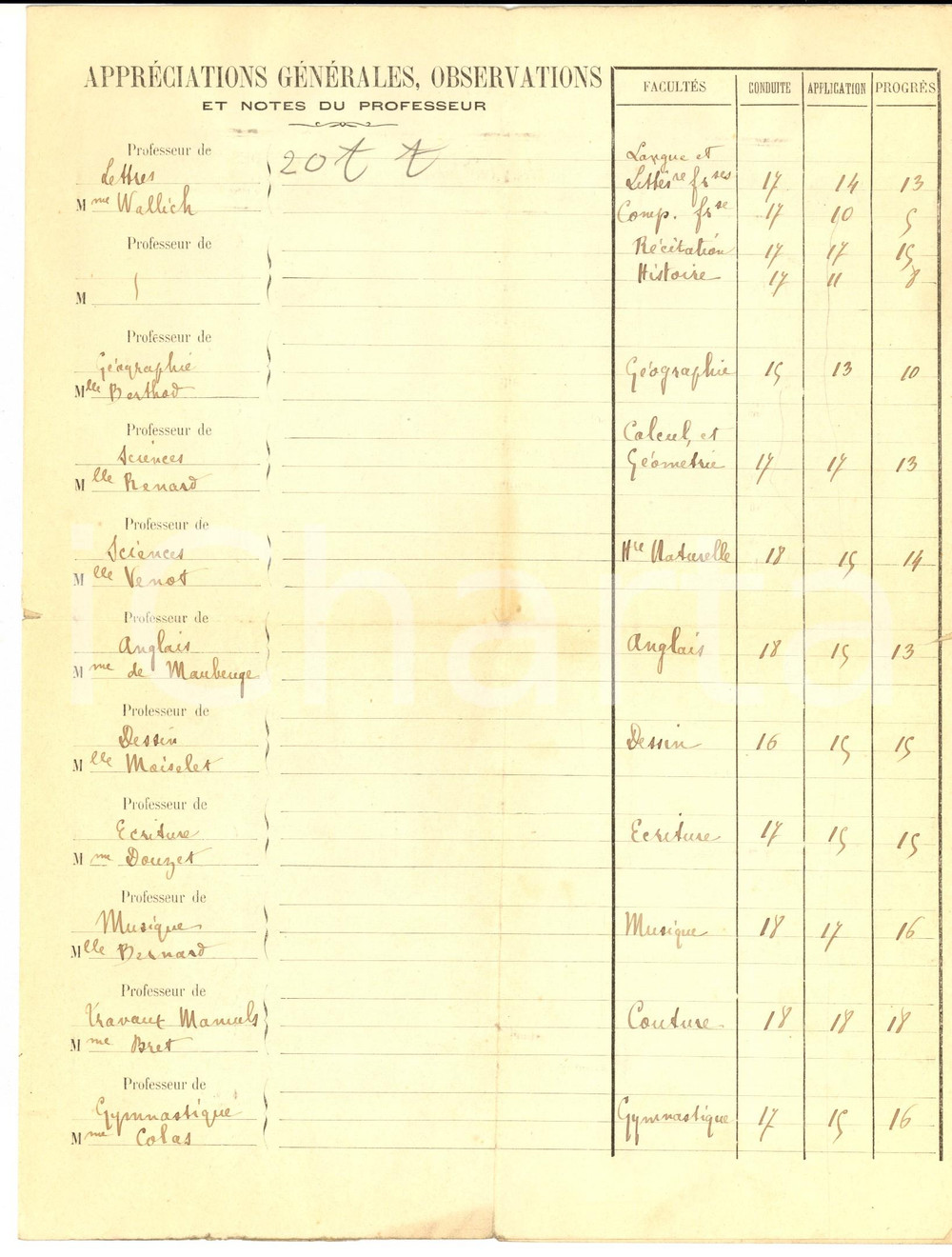 Oggetto da collezione cartaceo 1898 ACADEMIE DE LYON F Pagella di Alice DUNIERE Autografo DESPARMETRUELLO 1