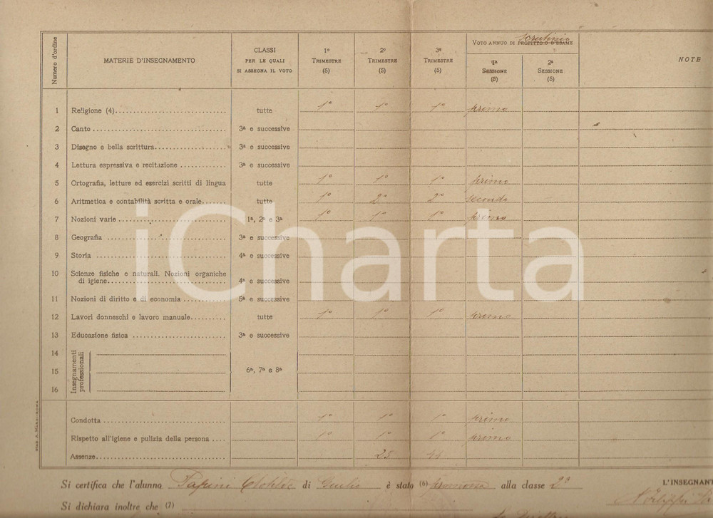 Oggetto da collezione cartaceo 1929 LIVORNO Pagella Clotilde PAPINI Scuola elementare SCALI UGO BOTTI 1