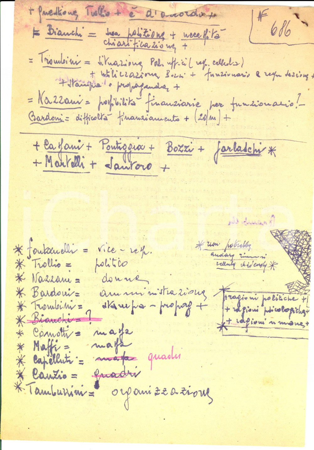 Manoscritto, lettera originale 1954 MILANO Federazione COMUNISTA Nella MARCELLINO a Tullio RIMOLDI Lettera 1