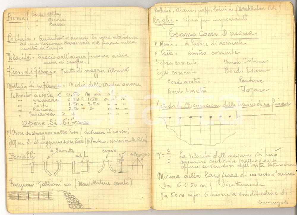 Oggetto da collezione cartaceo 1936 PAVIA 3Â° Reggimento GENIO Libretto Duilio PASSERINI Disegni a mano 1