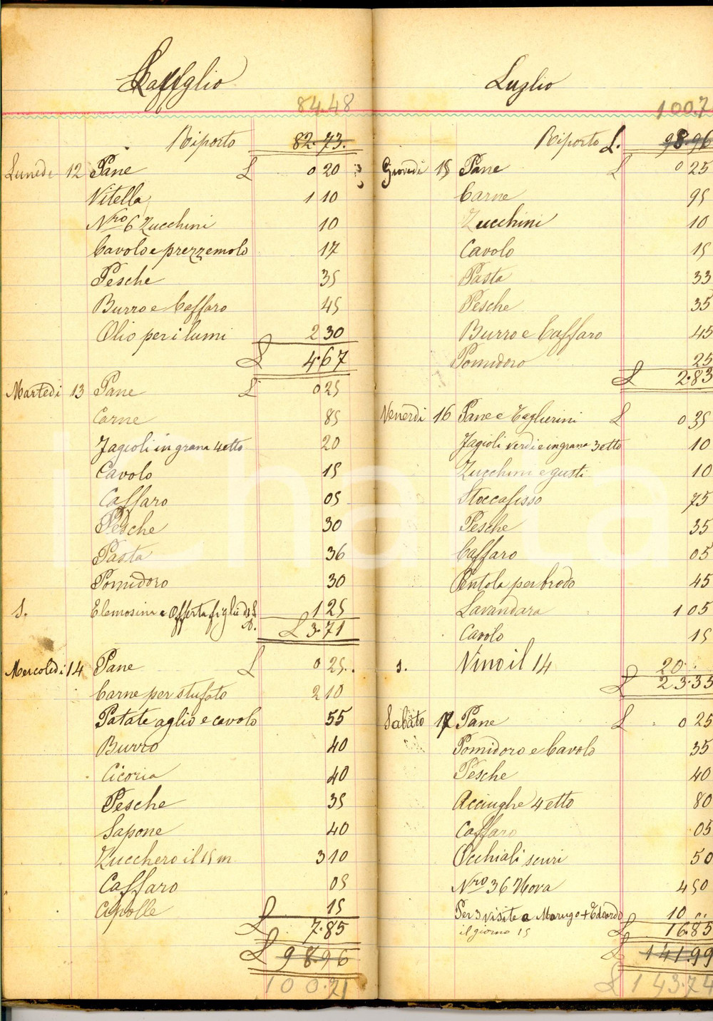 Documento originale, autentico 1909 GENOVA ? Registro spese giornaliere di una famiglia MANOSCRITTO 100 pp. 1