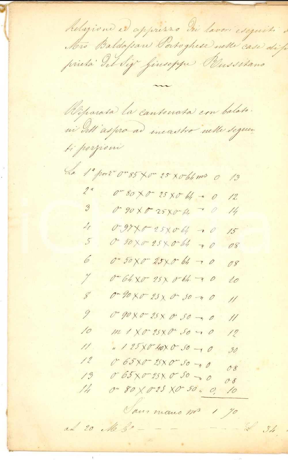 Documento originale, autentico 1870 PALERMO Lavori di mastro PORTOGHESE in casa del tenore Giuseppe RUSSITANO 1
