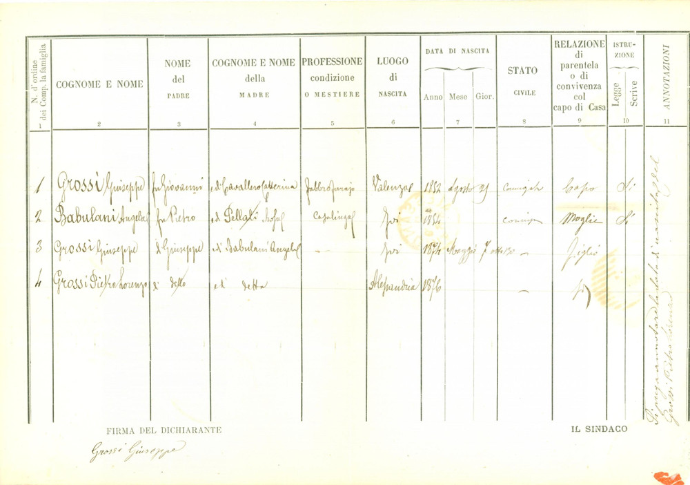Documento originale, autentico 1879 ALESSANDRIA Famiglia Giuseppe GROSSI Angela BABULANI Documento 1