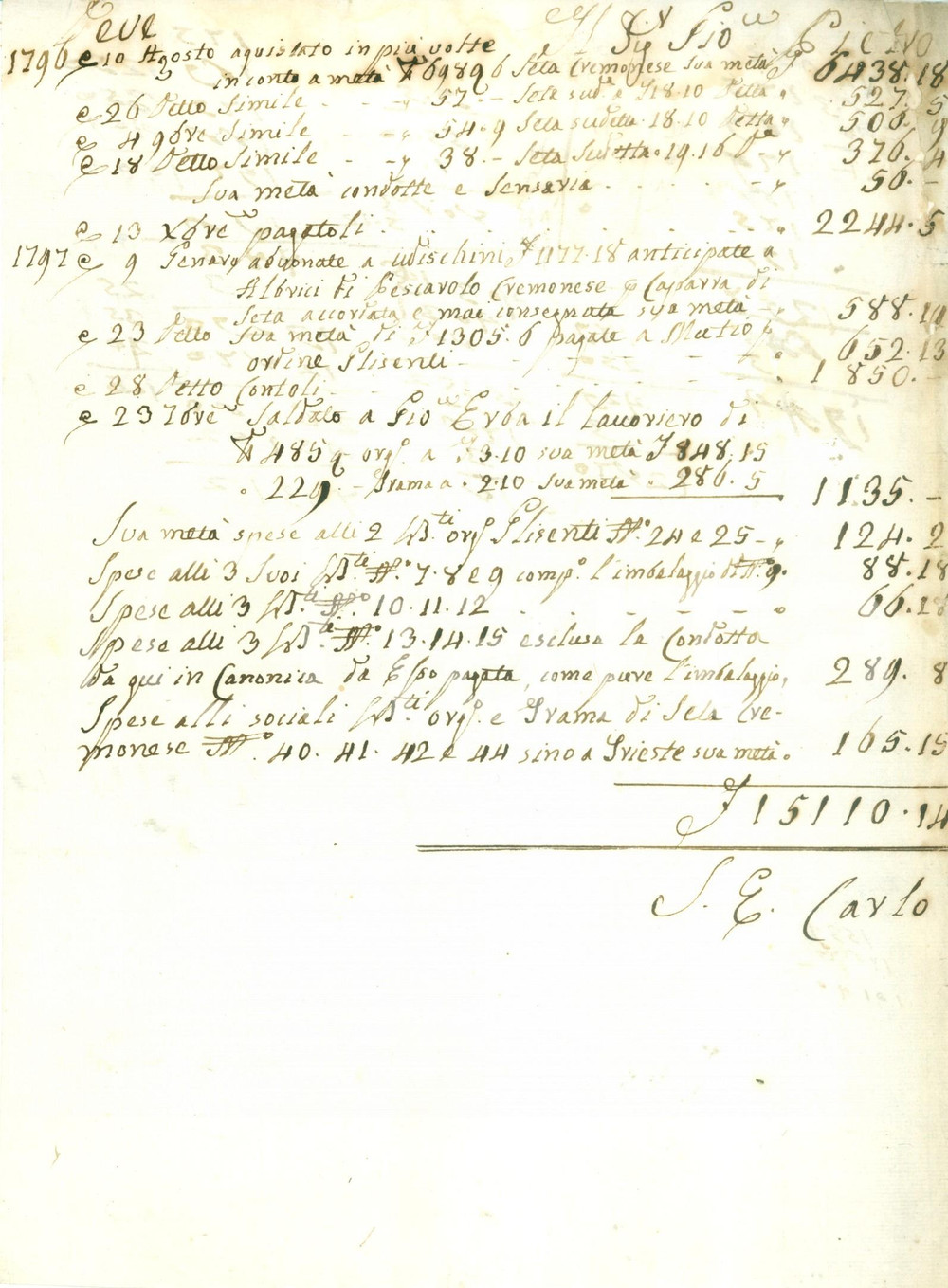 Documento originale, autentico 1796 BRESCIA Giovanni Pietro BORGHETTI acquista sete cremonesi Documento 1