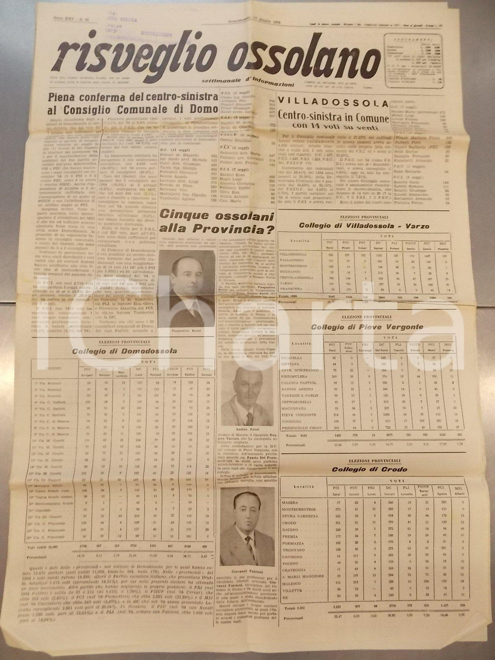 Giornale, rivista storica 1970 RISVEGLIO OSSOLANO Centrosinistra vincente a DOMODOSSOLA Giornale 1