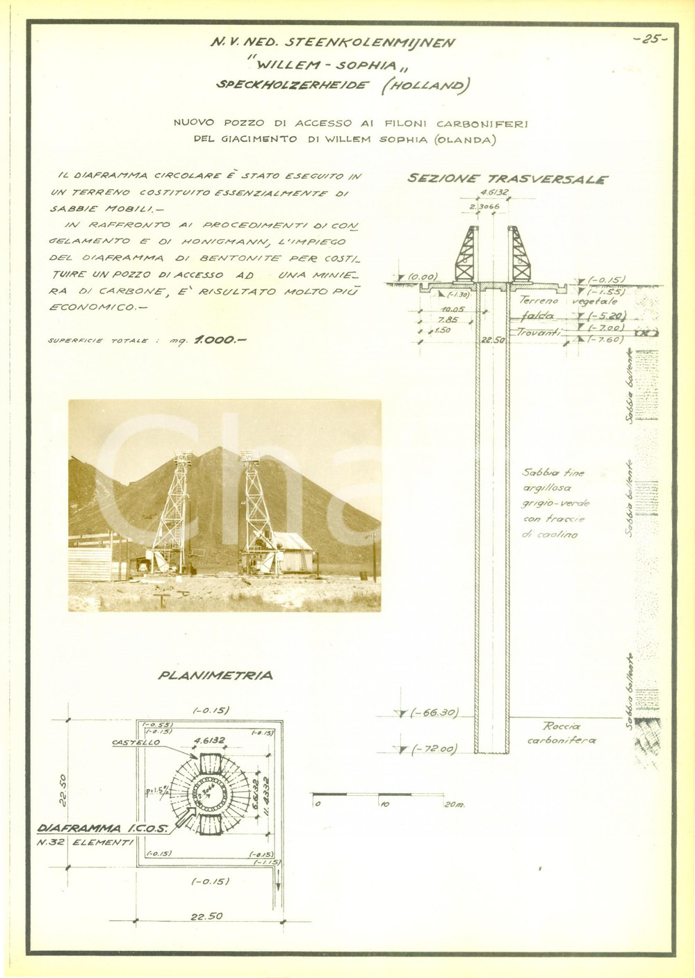 Documento originale, autentico 1950 ca WILLEMSOPHIA OLANDA Pozzo di accesso a miniera ICOS Scheda con foto 1