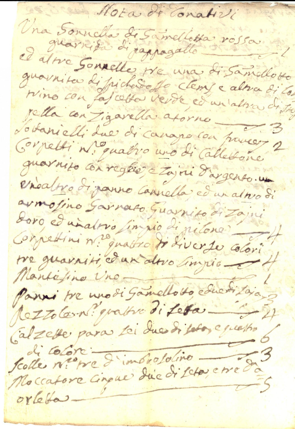 Documento originale, autentico 1801 NAPOLI PONTICELLI Contratto di matrimonio e corredo di Antonia DI LUCA 1