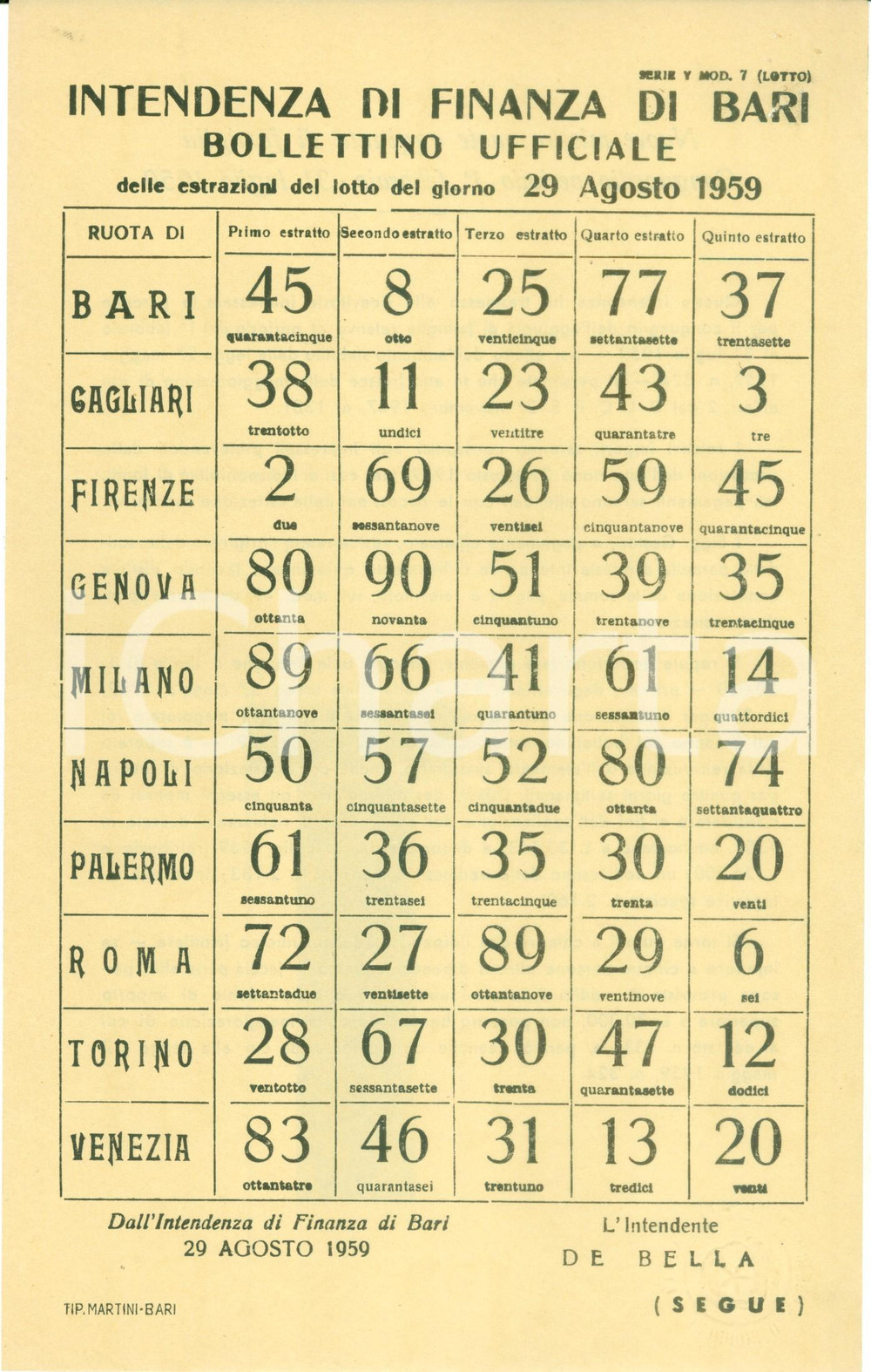 Documento originale, autentico 1959 BARI Bollettino ufficiale estrazioni del Lotto Locandina 1