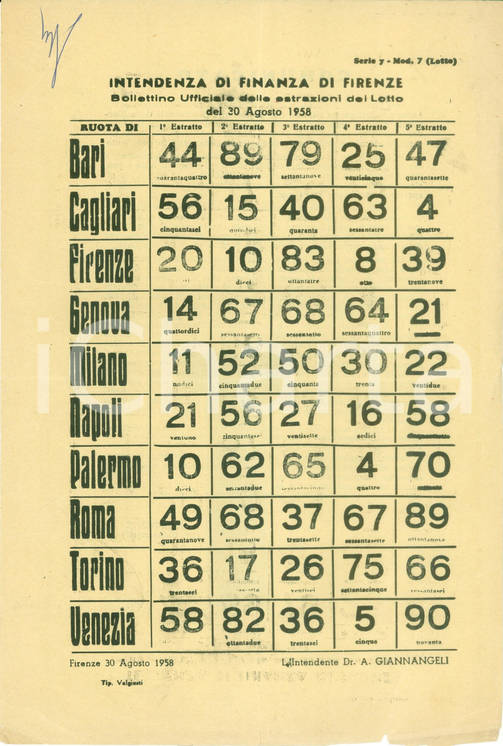 1958 FIRENZE Bollettino ufficiale estrazioni del Lotto *Locandina DANNEGGIATA