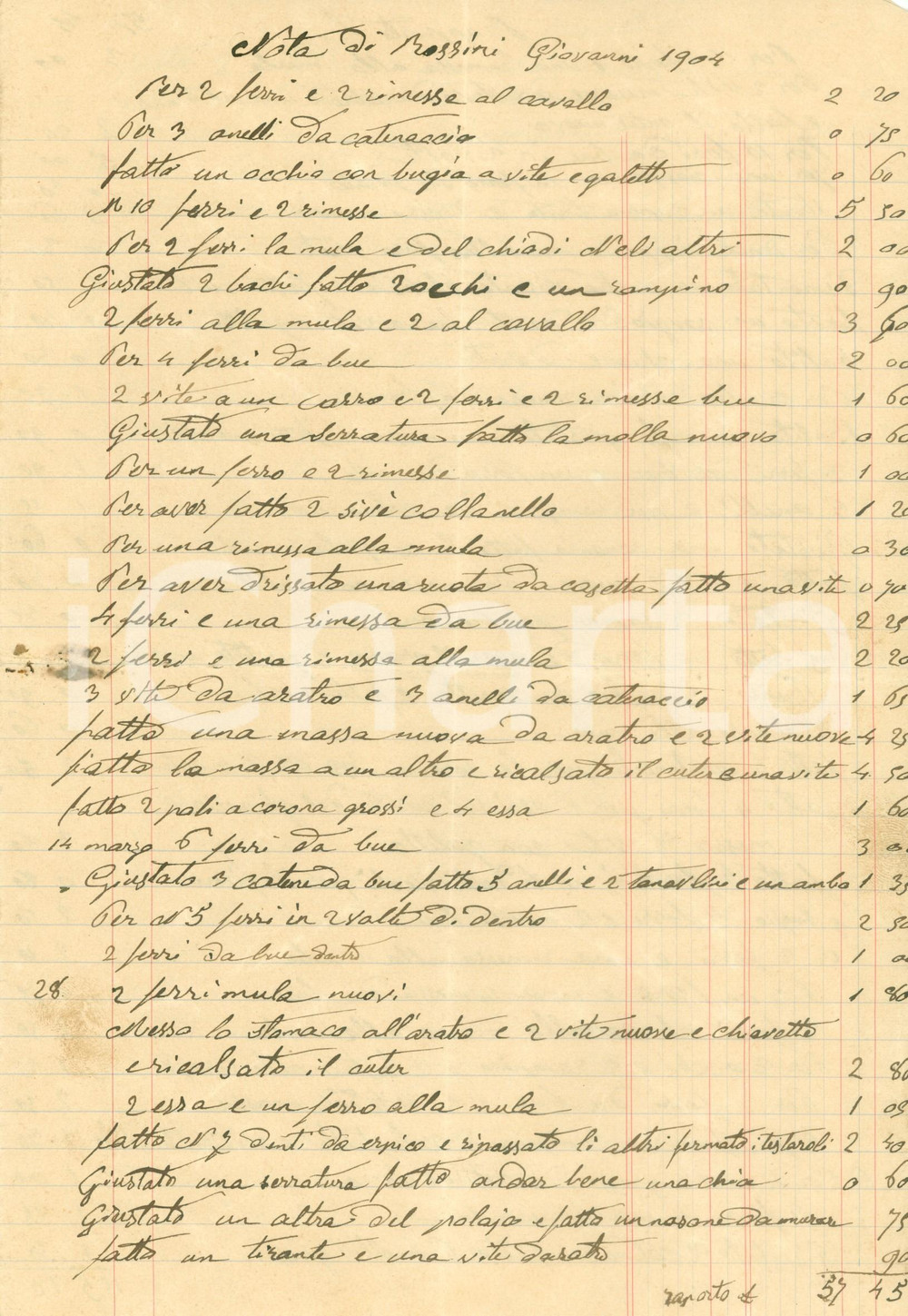 Oggetto da collezione cartaceo 1904 BORGORATTO AL Conto droghiere e sellaio Giovanni ROSSINI Manoscritto 1