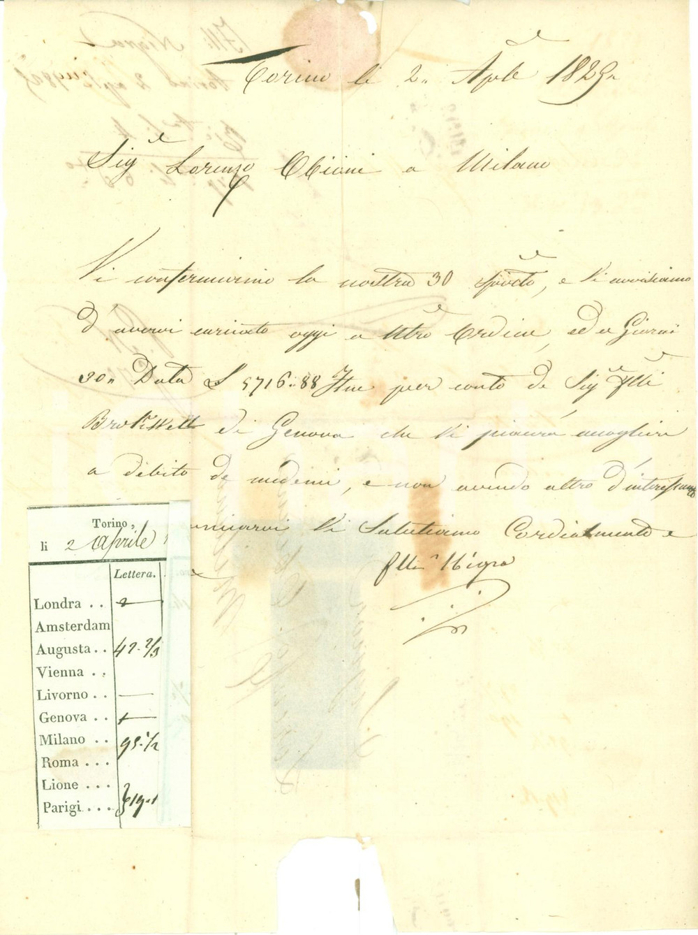 Documento originale, autentico 1829 TORINO Fratelli NIGRA aggiornano Lorenzo OBICINI sulle tratte Lettera 1