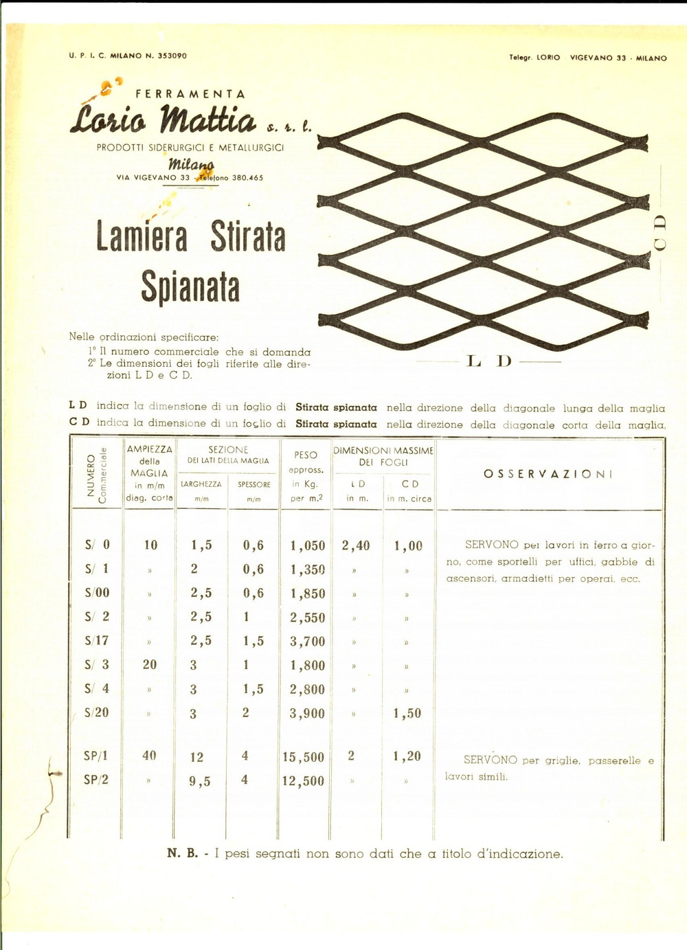Documento originale, autentico 1949 MILANO Ferramenta Mattia LORIO  Listino per lamiera stirata spianata 1