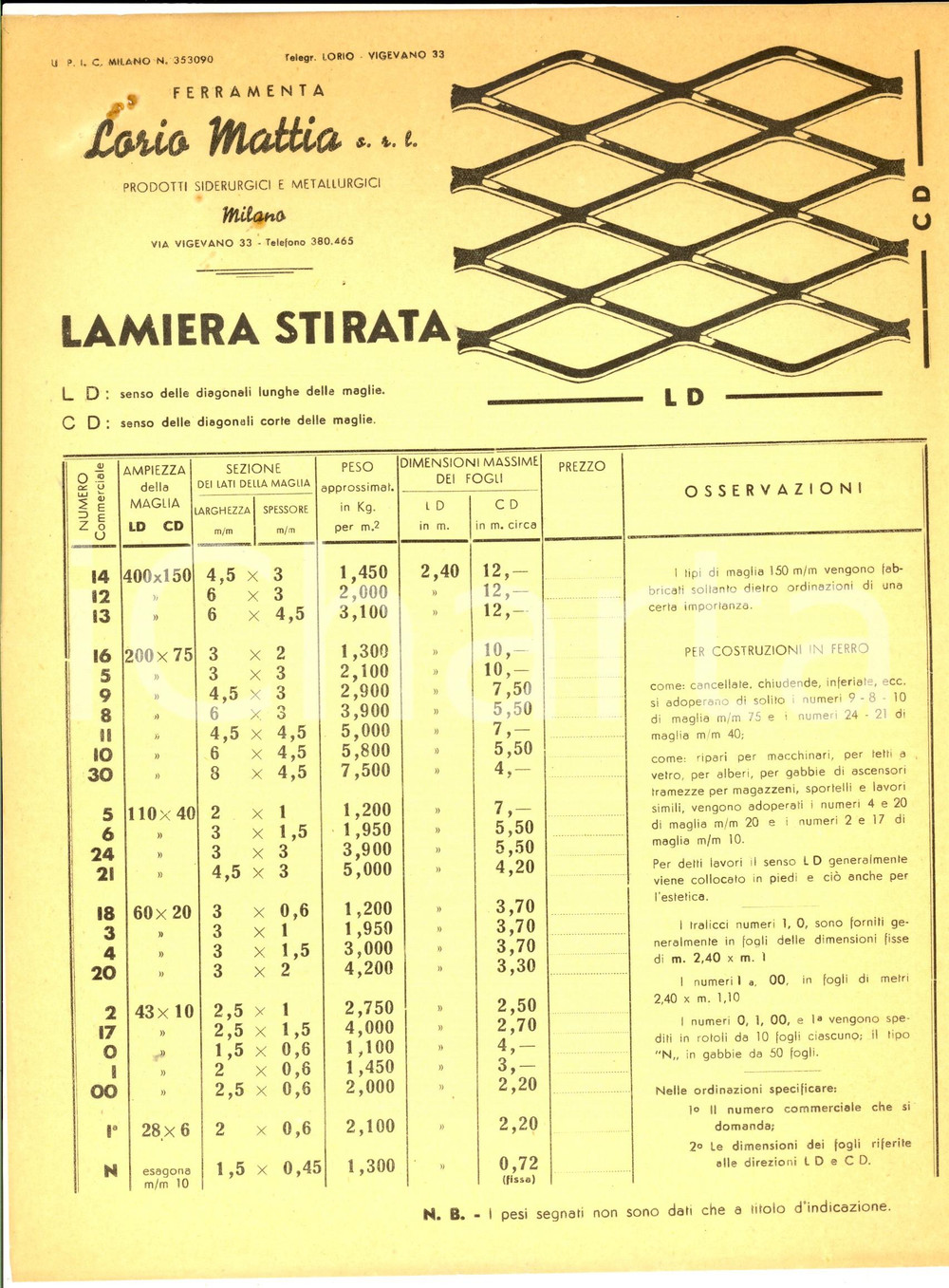 Documento originale, autentico 1949 MILANO Ferramenta Mattia LORIO  Listino per lamiera stirata 1