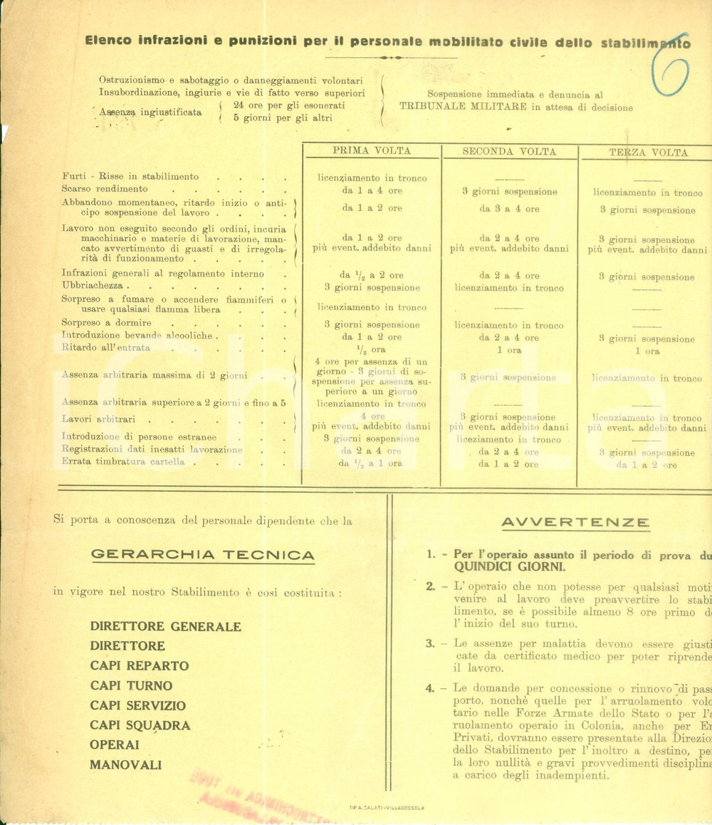 Documento originale, autentico 1940 ca VILLADOSSOLA SocietÃ  Elettrochimica del TOCE Elenco punizioni personale 1